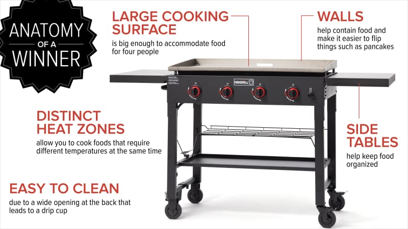 The Best Flat Top Grills America s Test Kitchen